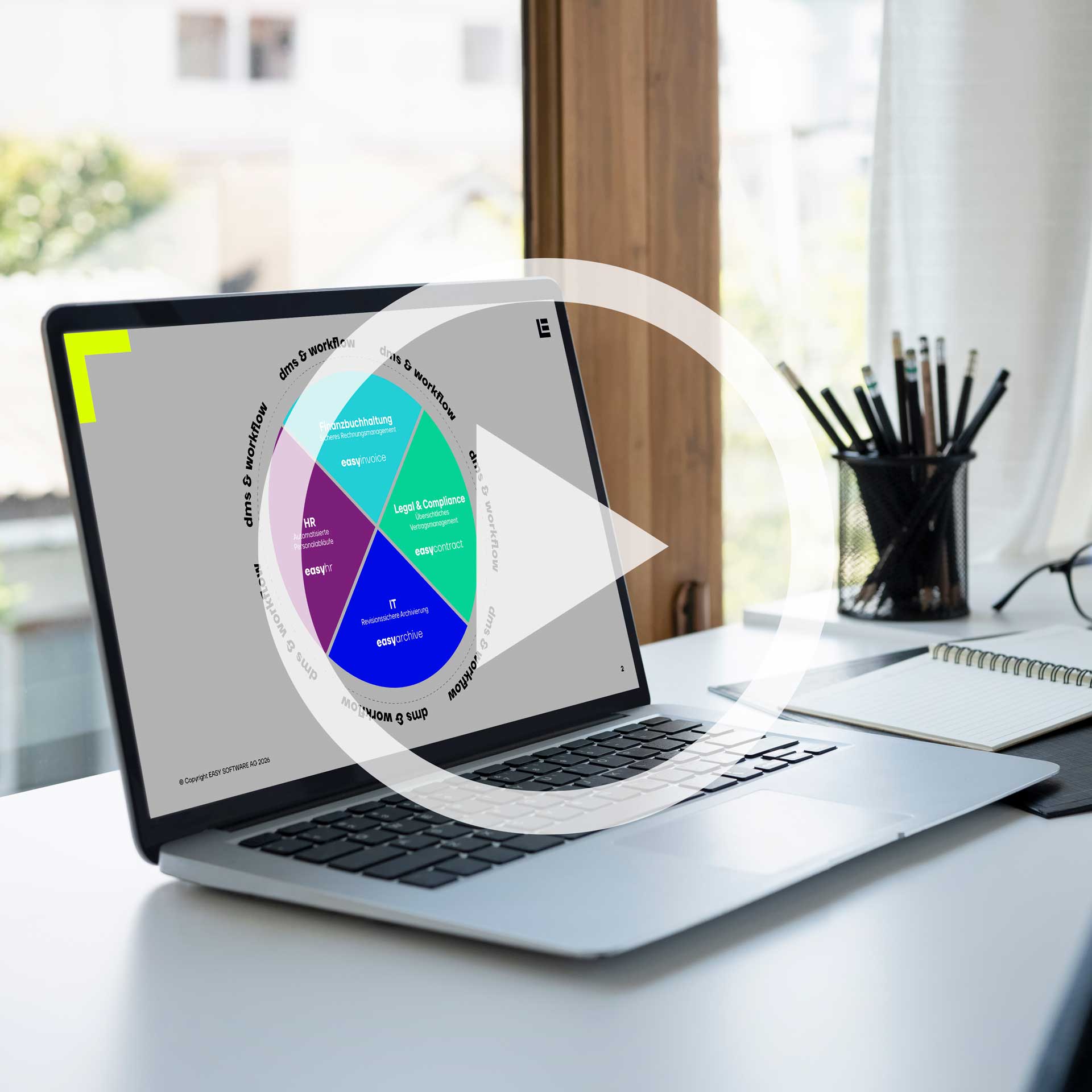 easy Lösungen ansehen easy software Lösungen